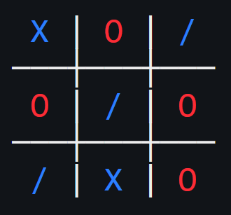 A tic tac toe game